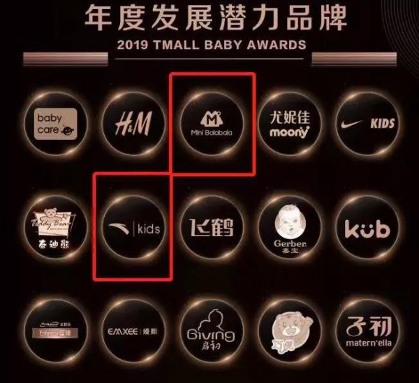 用户、产品、渠道变化的情况下 童装市场未来的风向标在哪里？