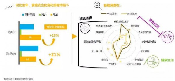 下沉市场生意机会巨大？真正深入从业者并非都一帆风顺