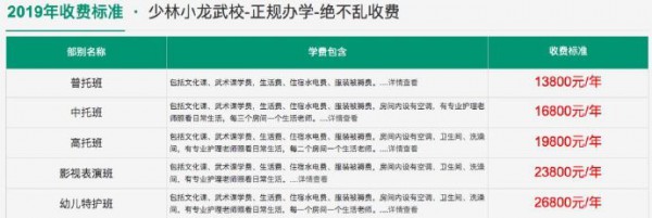 六岁女童进武校2天死亡  河南市政府公布调查结果：排除殴打等外力致死原因