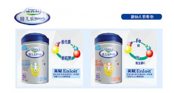 施百利营养品 全方位呵护宝宝健康成长