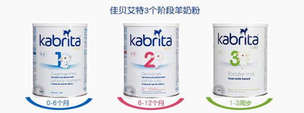 羊奶粉可以替代牛奶粉吗  佳贝艾特kabrita婴幼儿羊奶粉羊奶小分子好消化