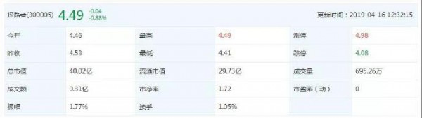 曾被代运营商拖累的探路者童装，如今做得怎么样了？