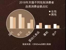 把握机会，抢占市场！2019年纸尿裤市场将有哪些新趋势？