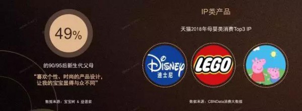 把握机会，抢占市场！2019年纸尿裤市场将有哪些新趋势？