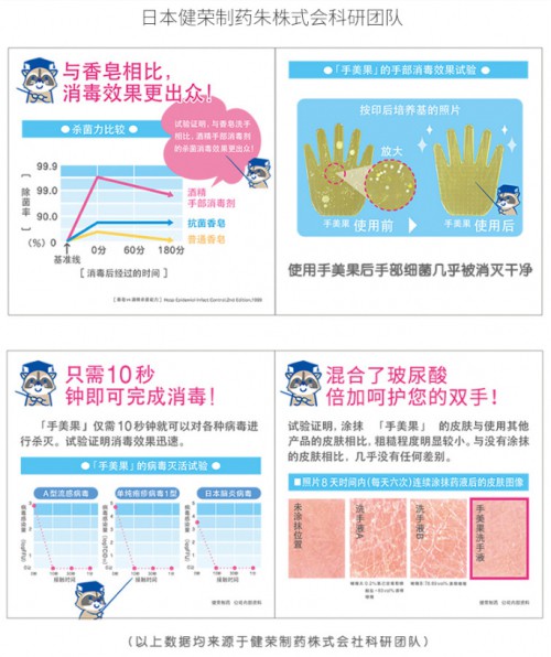 健荣手美果|幼儿园入学前，教会孩子洗手很重要