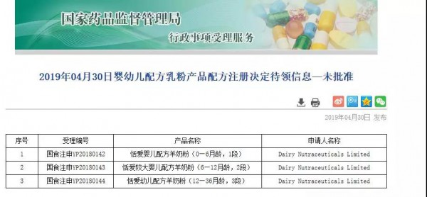 突发！第48批配方注册名单来了，7个系列21个配方通过注册！