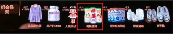 增速赶超奶粉！辅食市场爆发背后的几点趋势洞察