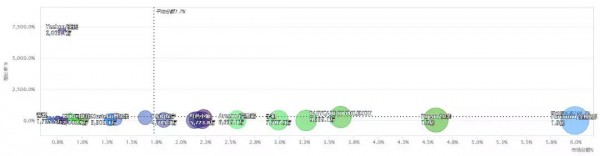2019年Q1线上增速接近30%！最新婴儿护理行业报告请查收