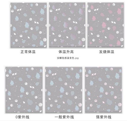澳洲XKU再推黑科技——宝宝睡觉毯 发烧可发出警报