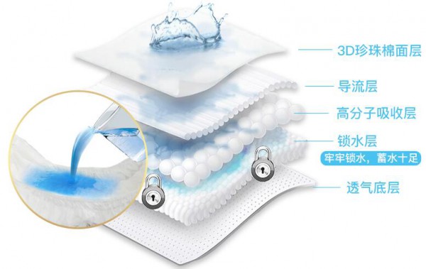 夏天了还要给宝宝穿纸尿裤吗  优贝舒超薄透气纸尿裤陪伴宝宝走好每一步