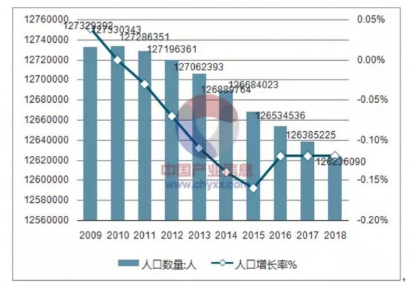 日本幼儿园10月开始实行免费政策 预计约300万人受益
