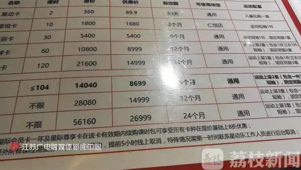 一节课要180元 跳绳培训班收的是"智商税"？