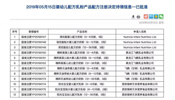 婴幼儿配方乳粉注册决定领取信息，涉及4家企业，12个配方