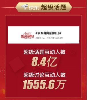 京东618火爆来袭！美素佳儿京东超品日斩获自营母婴品类销量＆销售额双冠军