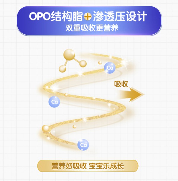 纽瑞滋佶润婴儿配方奶粉   OPO倍护配方•为宝宝构建营养金字塔