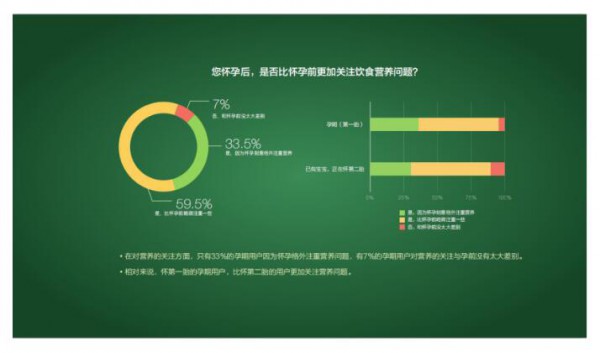 二胎经济盛行  童装商家应该清楚这几点