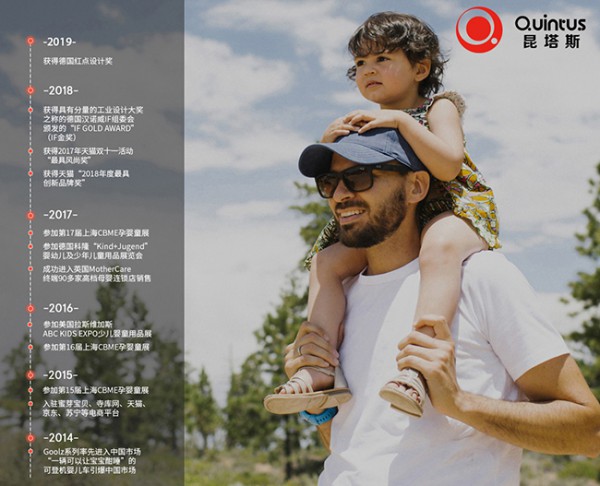 恭贺：Quintus昆塔斯两款手推车获纽约设计周NYCxDESIGN设计奖提名