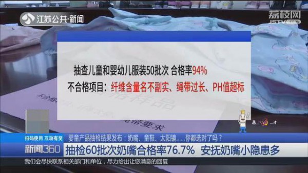 这些奶嘴、童鞋、儿童太阳镜隐患多，赶紧看看有没有“踩雷”