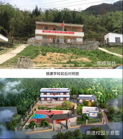 【蓝动未来】新西特云南公益行暖心开启，全国寻找爱心妈妈大使