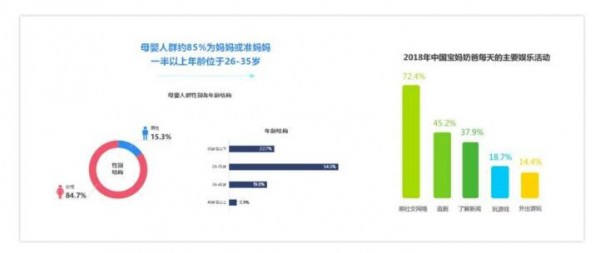 德国喜宝 x《凤弈》：母婴品牌与女性励志大剧的邂逅