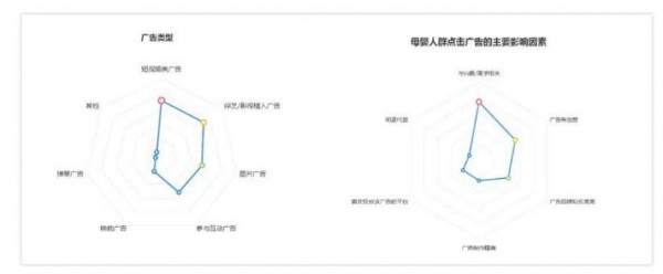 德国喜宝 x《凤弈》：母婴品牌与女性励志大剧的邂逅
