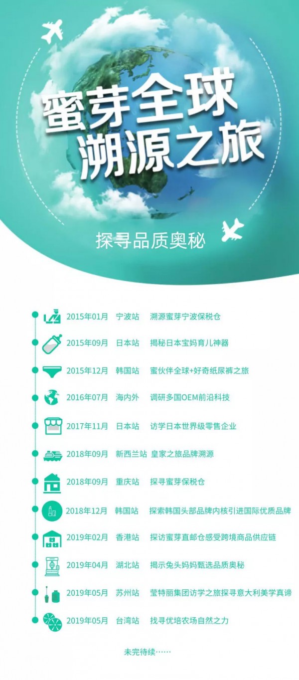 蜜芽全球溯源保证进口品质，打造“看得见的信任”