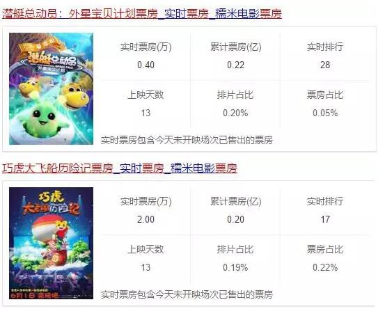 450亿低龄动漫市场  我们与国外差距在哪里