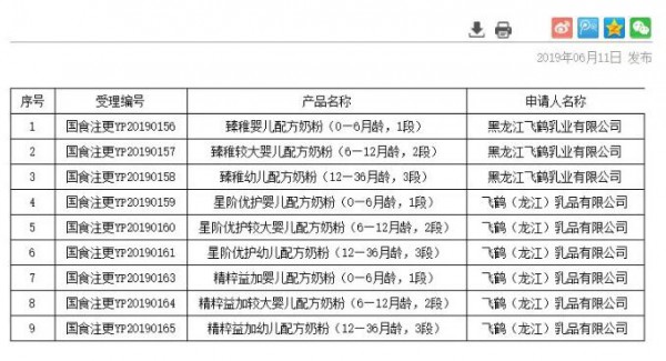 2019丨母婴行业一周事件盘点（06.10-06.16）