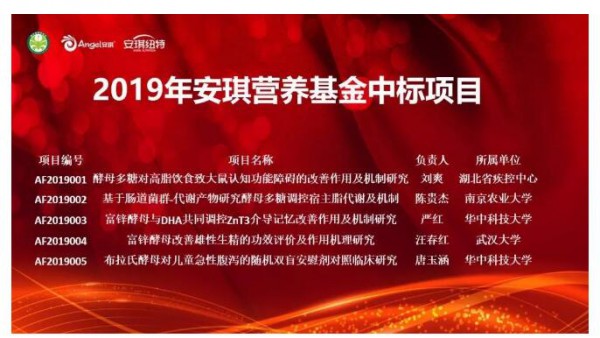 安琪母婴营养品连续发起16项基础研究   首批三个中标项目已初步完成