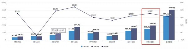 母婴店如何卖好玩具？玩具成母婴市场中的一匹黑马