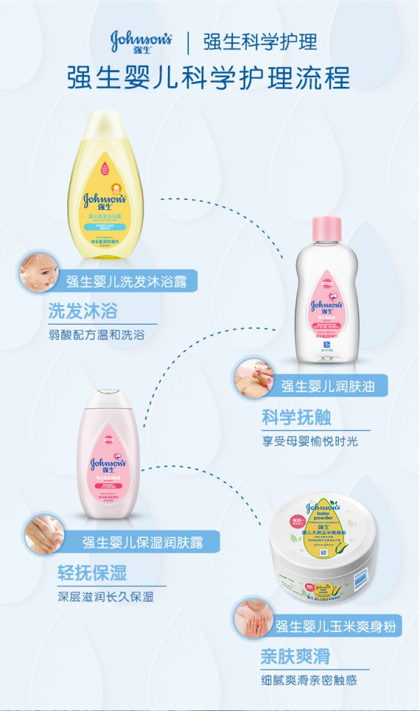 为什么要给宝宝抚触  强生婴儿抚触按摩润肤油科学抚触好伴侣