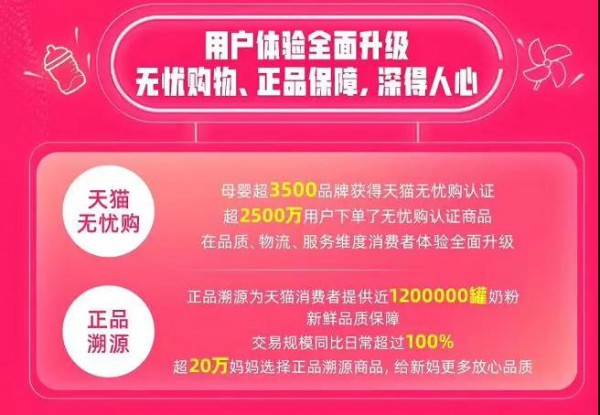 天猫婴儿食品618战绩新鲜出炉：国产奶粉表现亮眼，亨氏再回第一，种草成风…