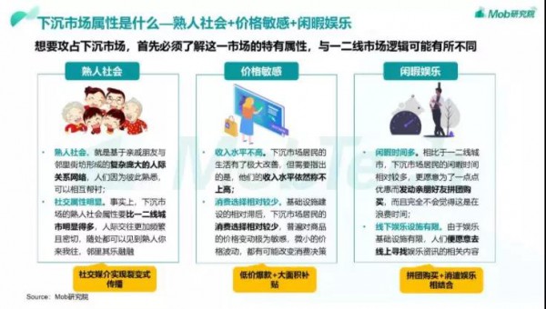 万亿规模的母婴下沉市场还藏着多少潜力？