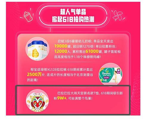 天猫618童装之战持续升级  谁是潮流单品？谁是品牌之王