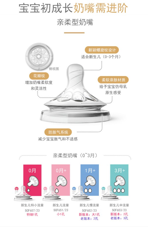 AVENT新安怡自然原生顺畅奶嘴   全面还原宝宝吸乳般的原生感受