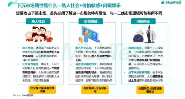 618期间超50%电商流量来自三线以下城市，奶粉品牌到底该如何掘金？