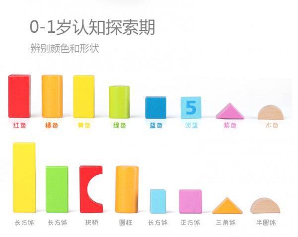 宝宝玩积木有哪些好处  hape儿童益智积木拼装玩具开启宝宝启蒙学习的大门