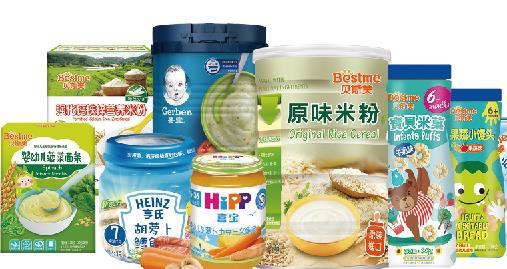 中国婴幼儿辅食产业发展现状：定义及分类