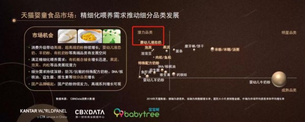 婴幼儿配方液态奶是趋势还是伪命题？母婴店有没有必要做？