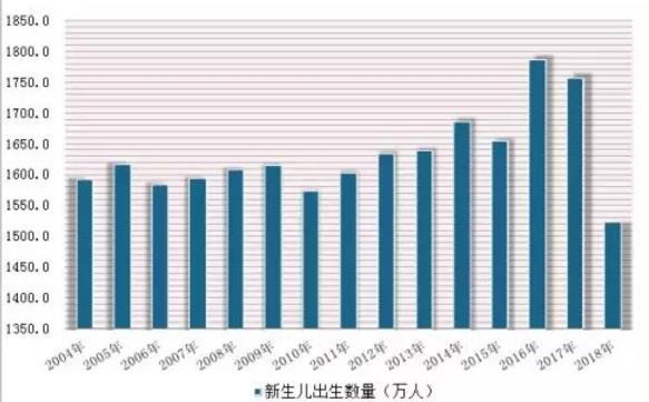 小熊优恩纸尿裤 360°防漏专利研制,给宝宝全面呵护