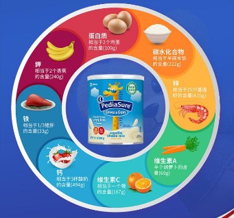 儿童长高营养粉认准雅培美版小安素