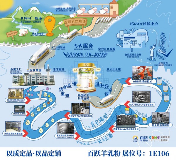 上海婴童展？给你选择百跃羊乳粉的5大理由！