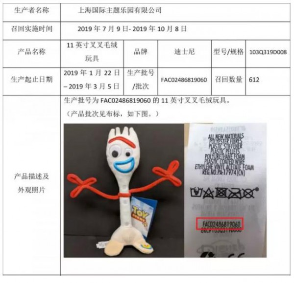 再次召回玩具612件，迪士尼一年之内“二进宫”