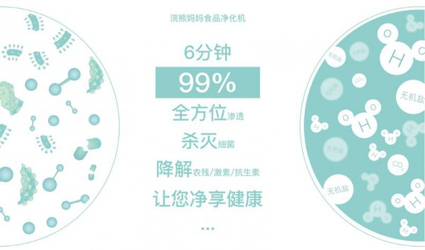 快速去除农药残留，家庭健康的守护者——“浣熊妈妈”