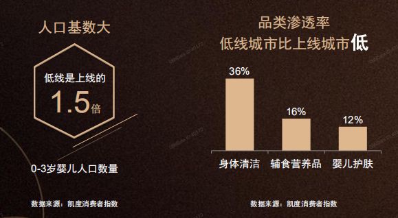 95后妈妈群体正在崛起 什么样的奶粉品牌会被95后妈妈新消费者忠爱