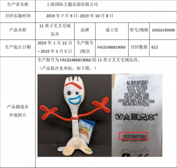 上海迪士尼再次召回612件玩具  存在幼童可能会吞咽的风险