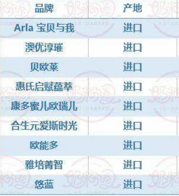 工作重要还是宝宝重要？其实奶粉选对了鱼与熊掌可兼得