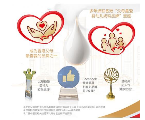 牛栏A2奶粉全新升级带来三重好吸收   百年品质成就优质口碑