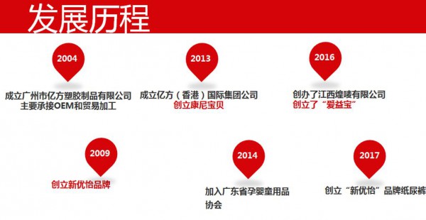 10年知名香港品牌新优怡喂养“神器”新装上市   90%代理经销商都在卖的好产品