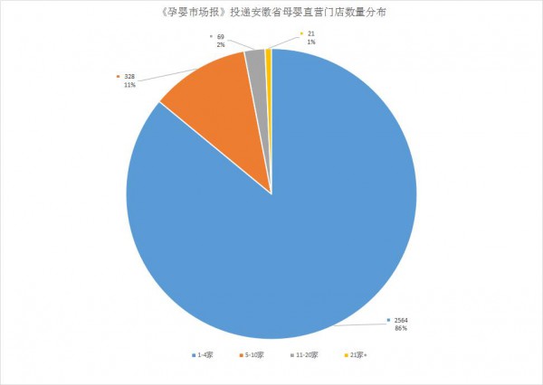 中小母婴门店都在关注，十月母婴展会现场揭秘